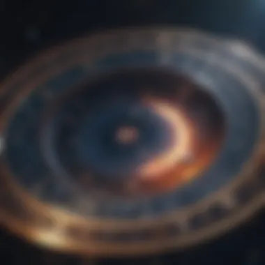 Celestial Influences on Astrology A celestial map showing the path of stars and planets